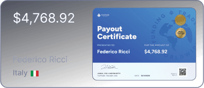 Funded Account Certificate